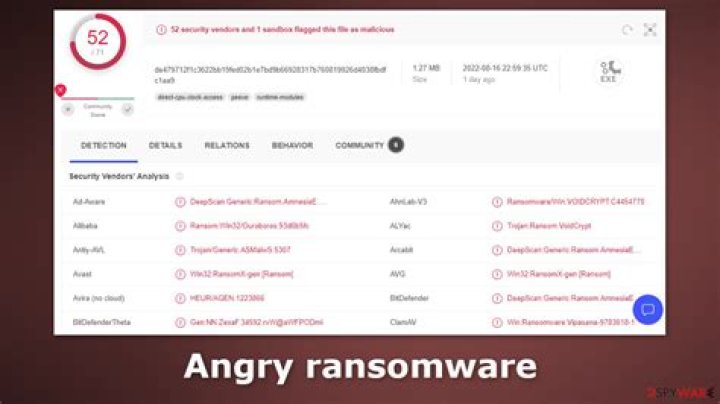 ANGRY Ransomware 🔐 (.ANGRY File) — Removal Guide