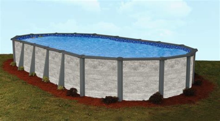Are above ground pools cheaper than inground pools?