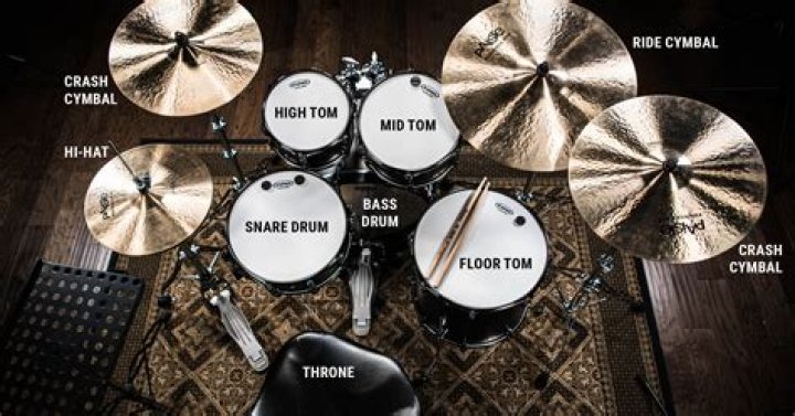 Are drum kits left & right-handed?