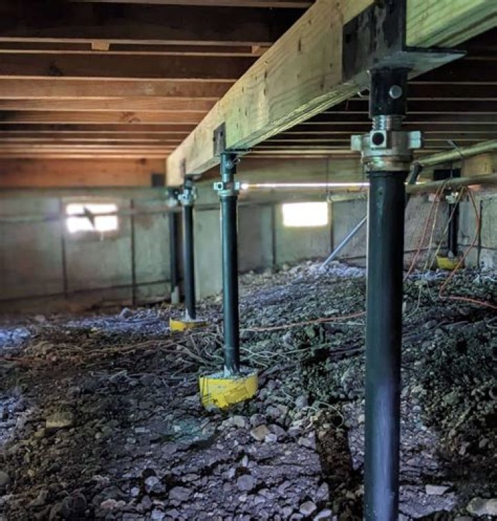 Are house jacks permanent? | ContextResponse.com
