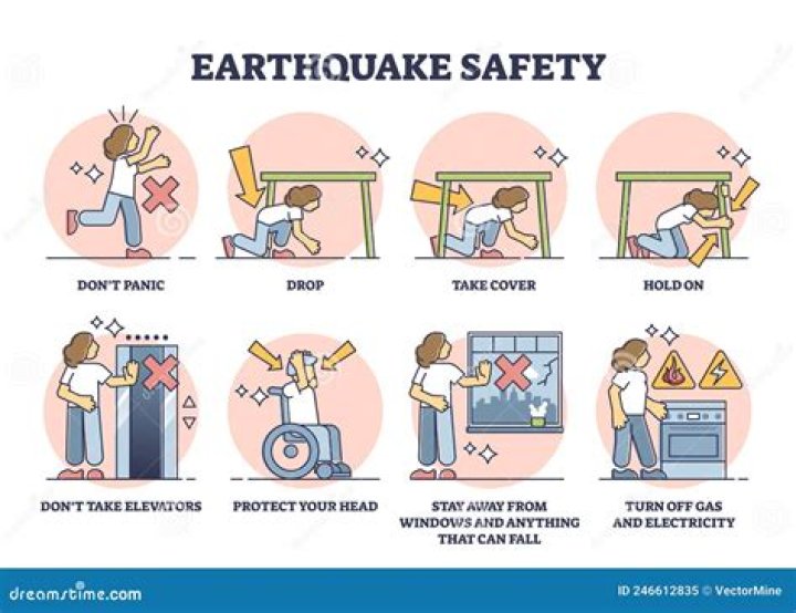 Are stairs safe during an earthquake?