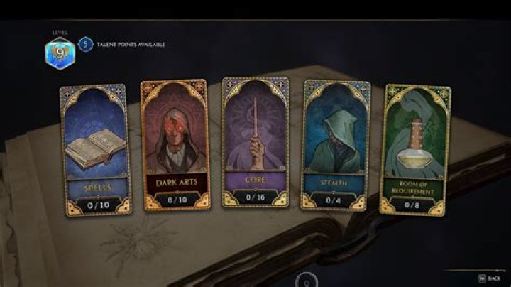 Are there any missable achievements in shadow of Mordor?