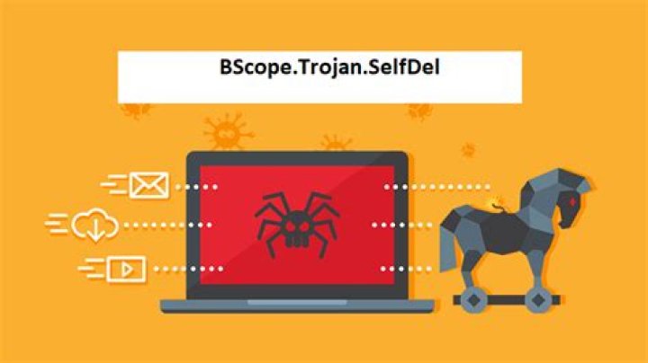 BScope.Trojan-Downloader.Lipler.069