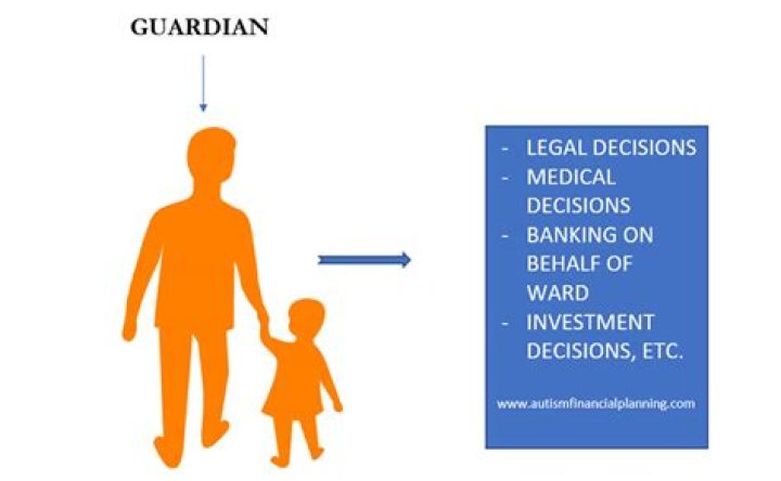 Can a stepparent become a legal guardian?