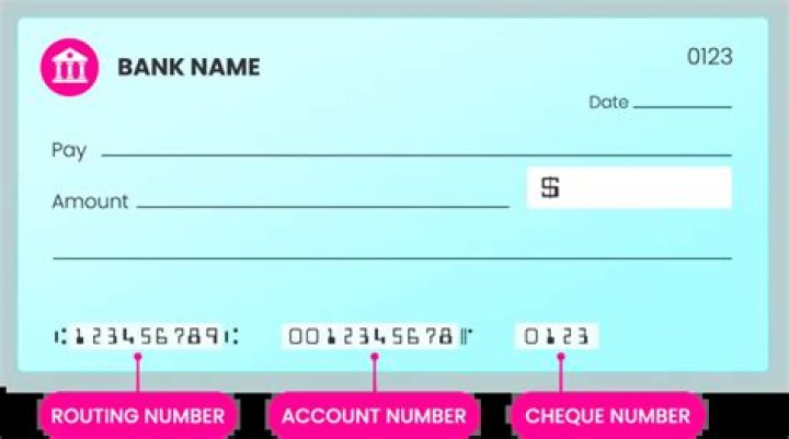 Can account numbers have letters