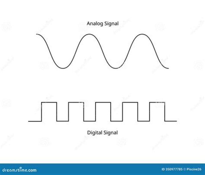 Can an old analog TV receive digital signal?