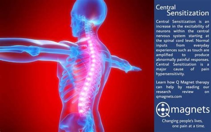 Can central sensitization reversed