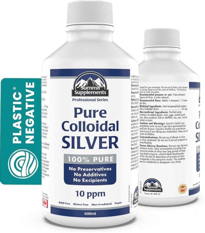 Can colloidal silver make you itchy?