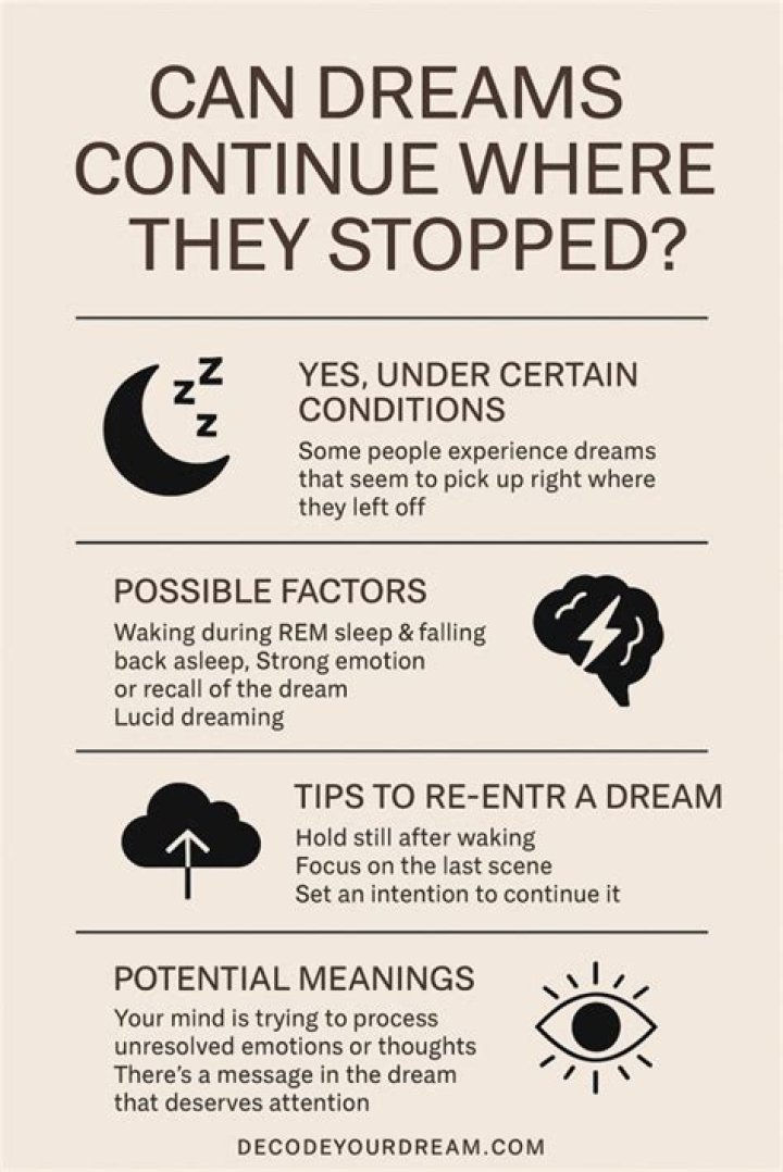 Can dreams continue?