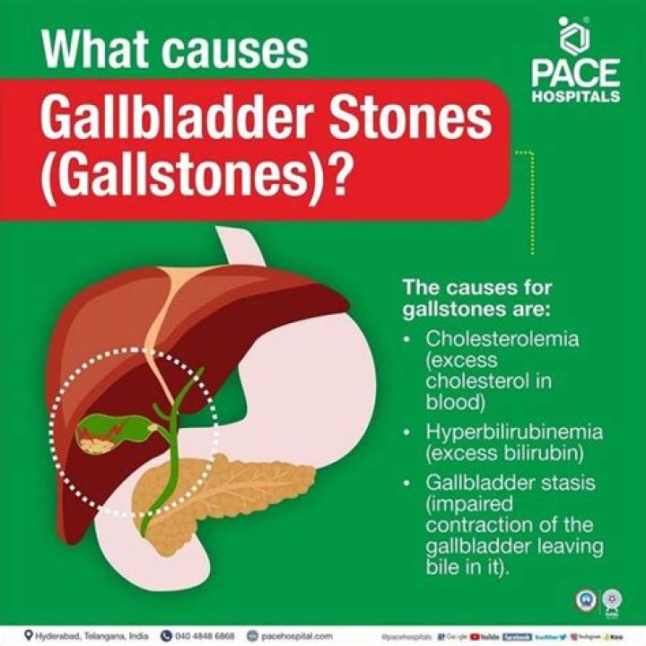 Can gallstones cause prostate problems?