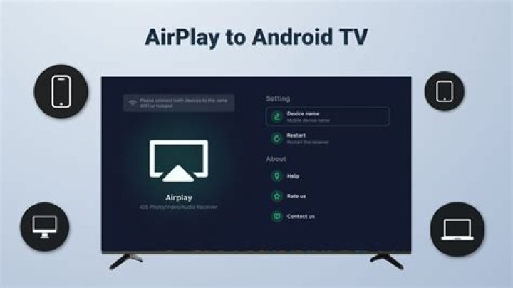 Can I AirPlay directv? | ContextResponse.com