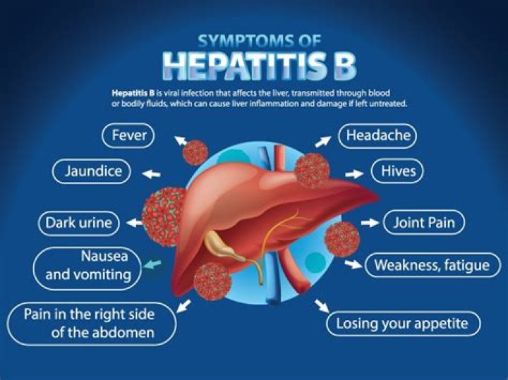 Can I get hep C from touching blood?