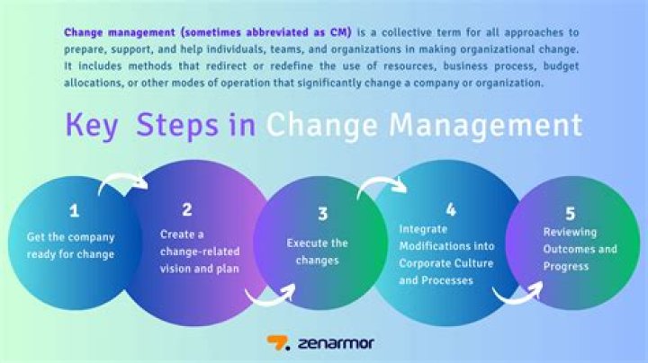 Can New Hampshire change the charter of?