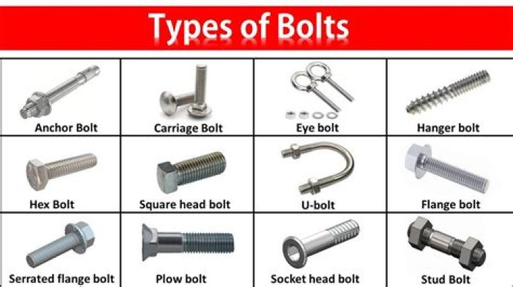 Can u reuse head bolts