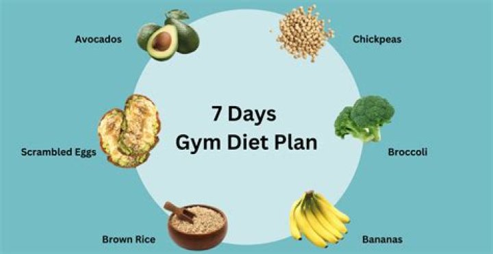 Can we eat rice before going to gym?