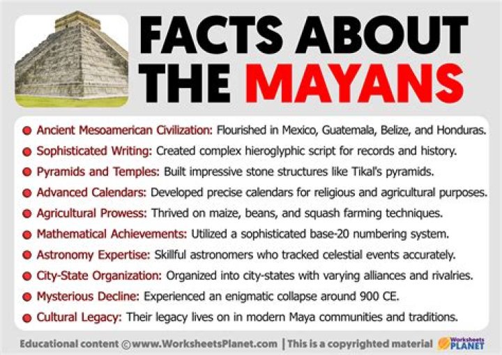 Can we read the Mayans writing today?
