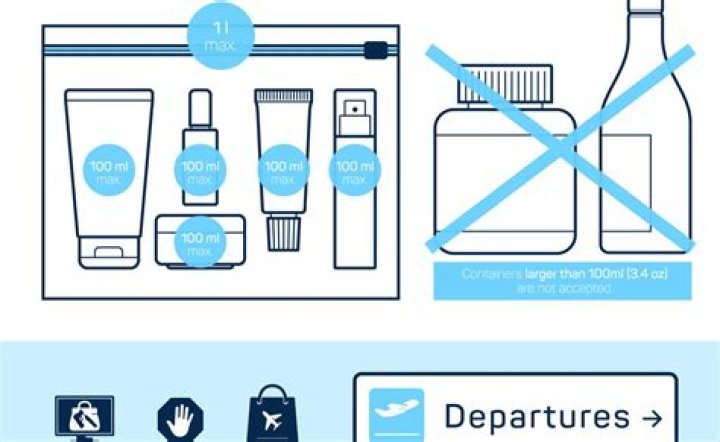 Can you bring 100ml on a plane?