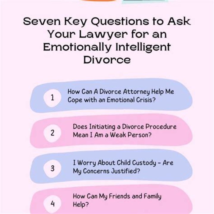 Can you change lawyers during a divorce?