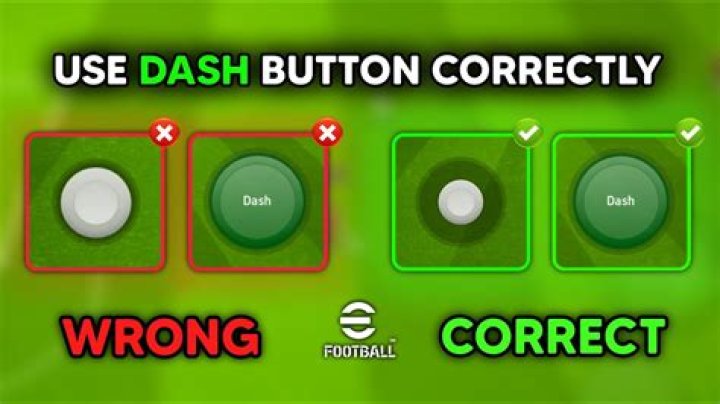 Can you get a dash button for anything?