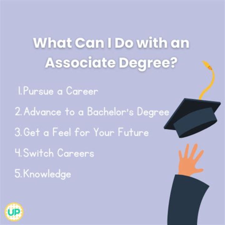 Can you get a degree with life experience?