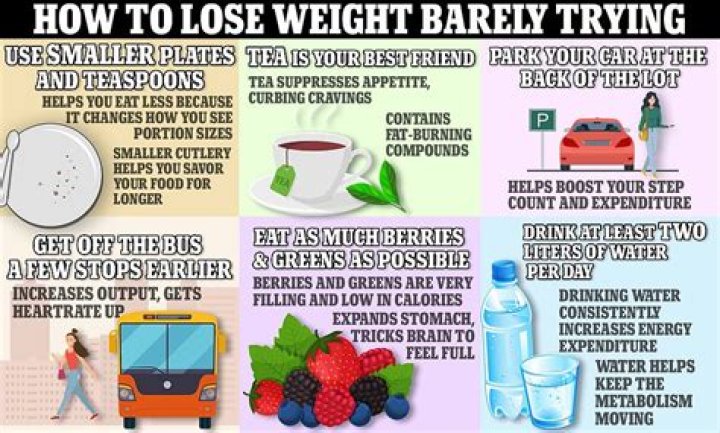 Can you lose weight by drinking chai tea?