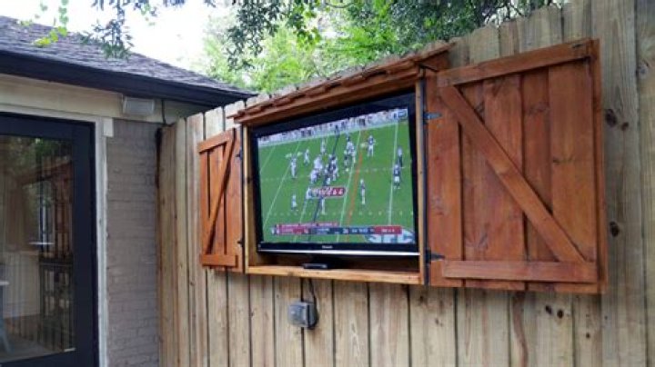Can you mount a TV to the roof?