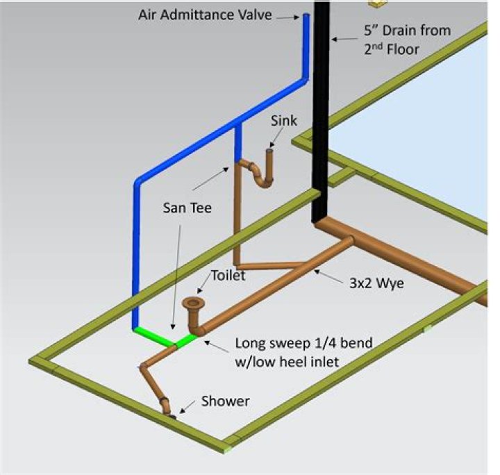 Can you move a plumbing vent pipe