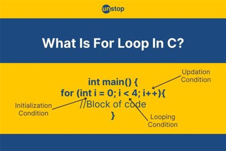 Can you put multiple conditions in a for loop C++?