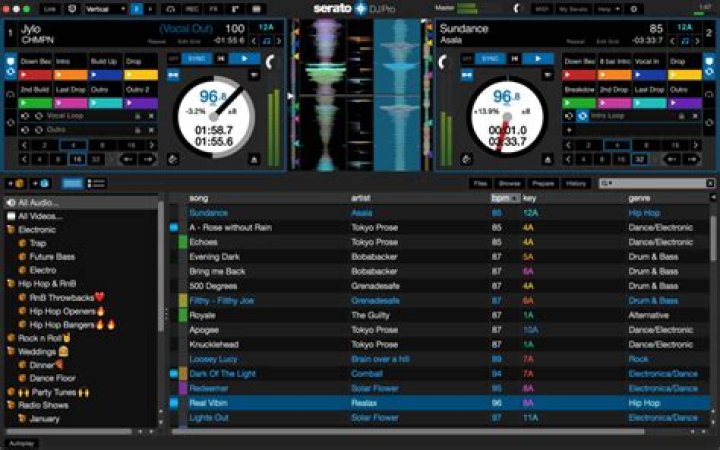 Can you still download Serato Scratch Live?
