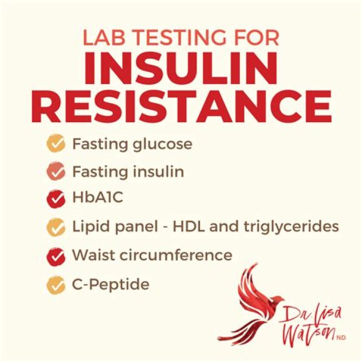 Can you test for insulin resistance?