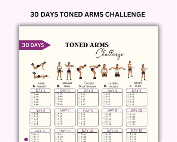 Can you tone arms in 30 days?