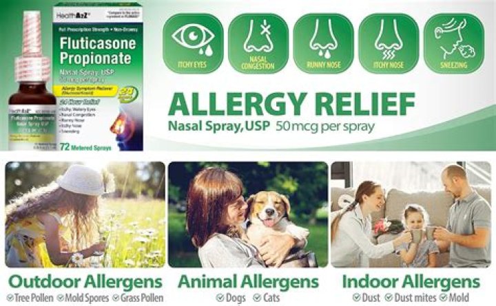 Can you use Flonase and an inhaler