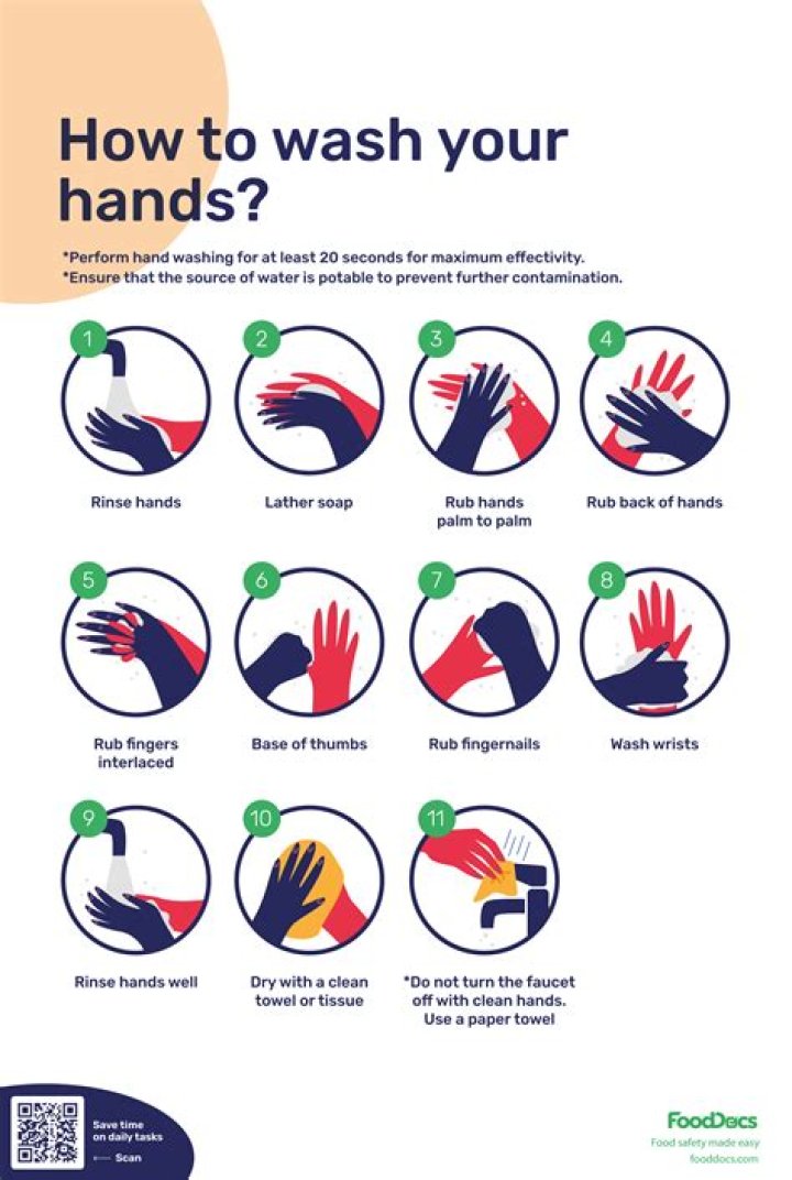 Can you wash GSR off your hands?