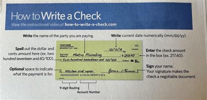 Can you write a check to Mr and Mrs?