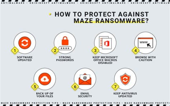 Canon admitted Maze ransomware attack and data breach