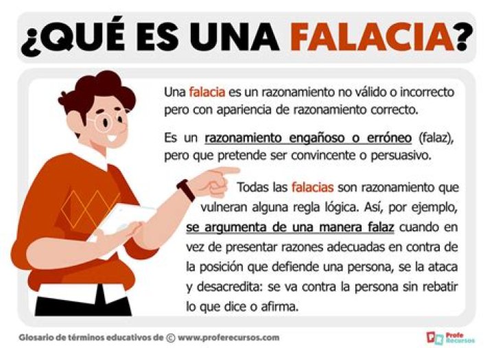 ¿Cuáles son las falacias de la argumentacion?