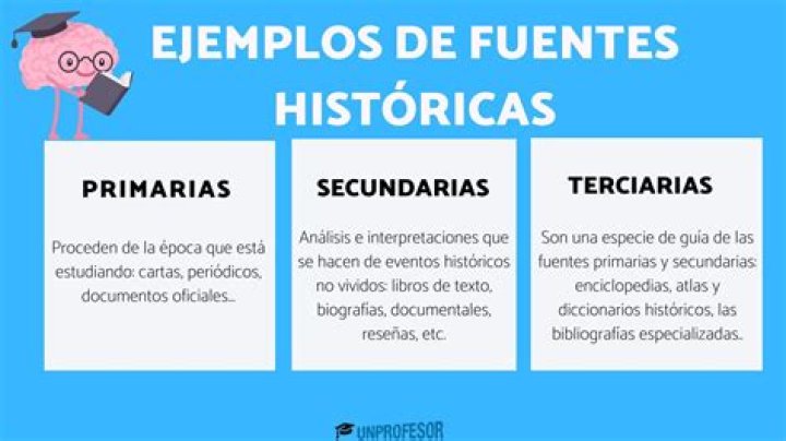 ¿Cuáles son las fuentes primarias y secundarias de la historia?