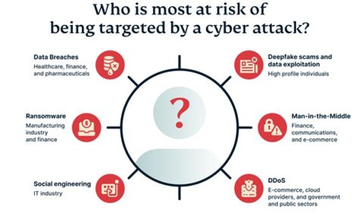 Cyberattack on Health and Safety Executive of Ireland could cost €100 million