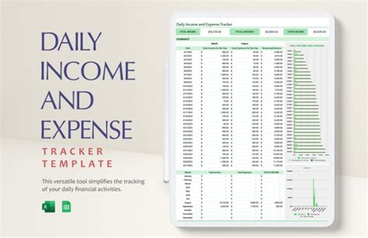 Do I have to report income from eBay?