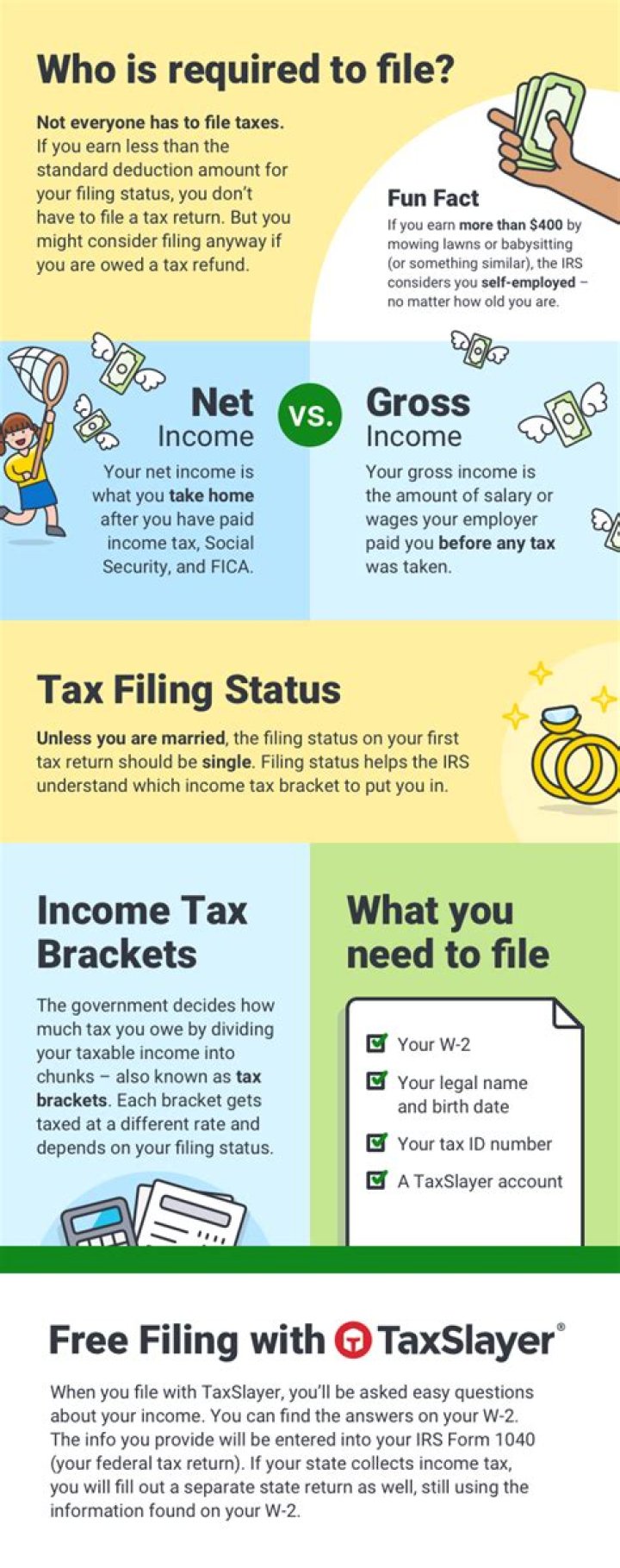 Do independent contractors have to file taxes?