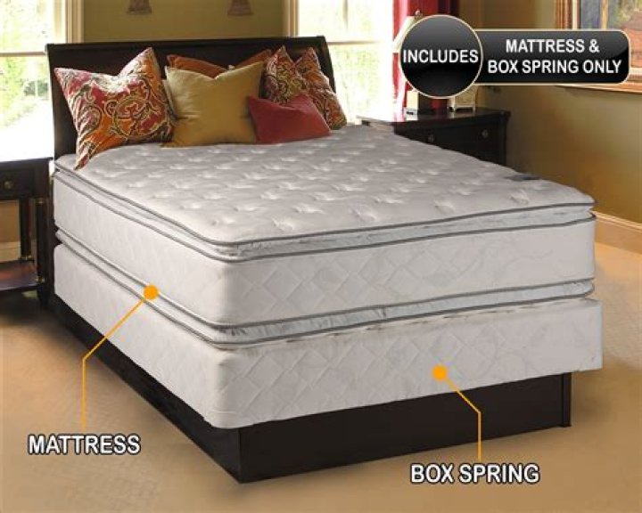 Do mattresses go bad? | ContextResponse.com
