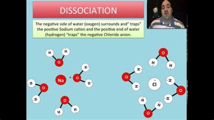 Do molecular compounds dissociate