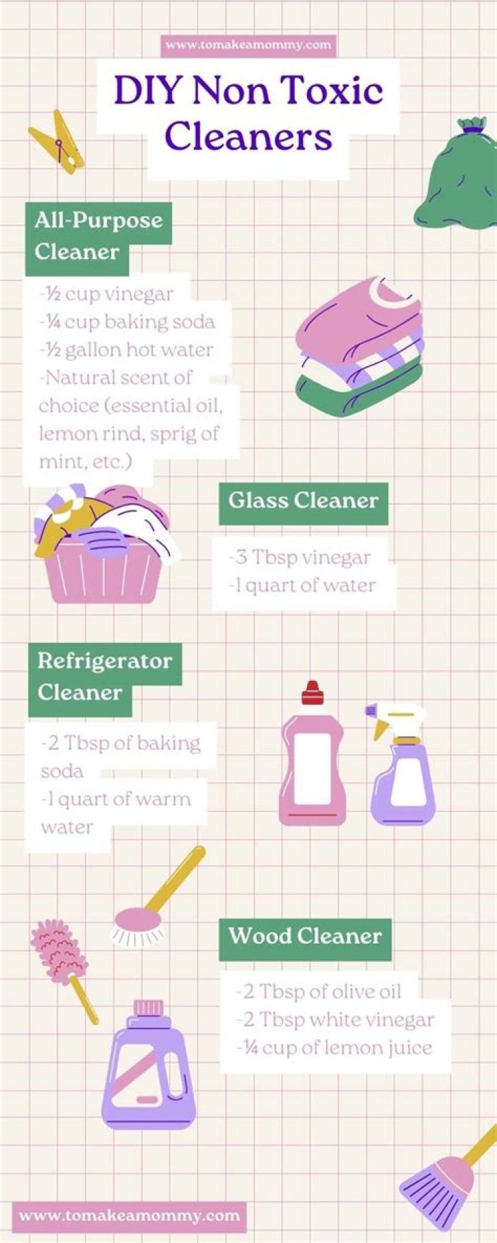 Do non toxic cleaners kill germs
