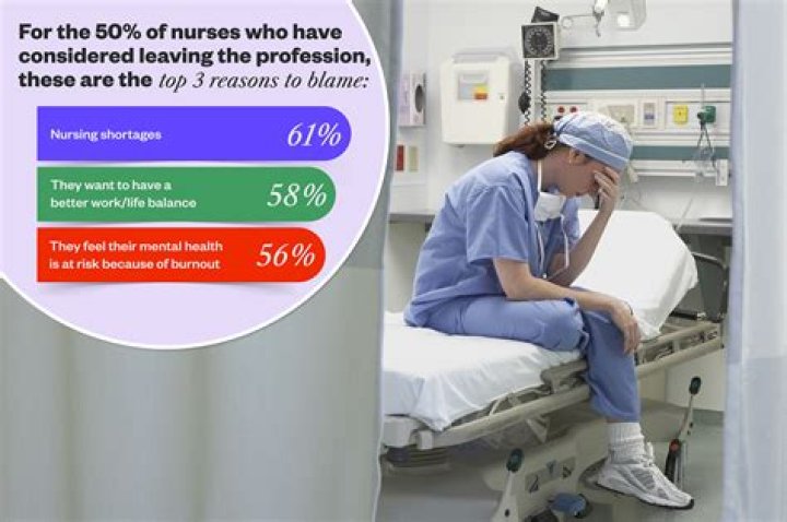 Do nurses make 40 an hour?