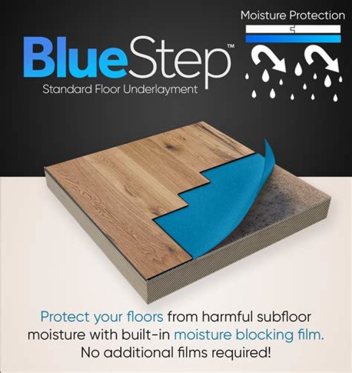 Do you have to use a moisture barrier under laminate flooring?