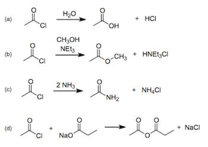 Does acyl chloride react with Naoh?