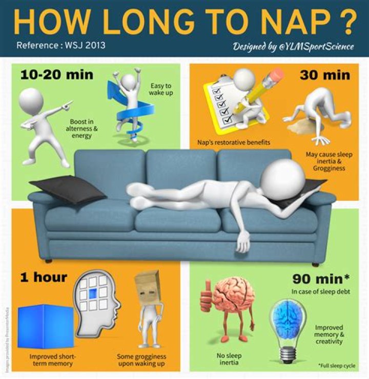 Does afternoon nap increase height?
