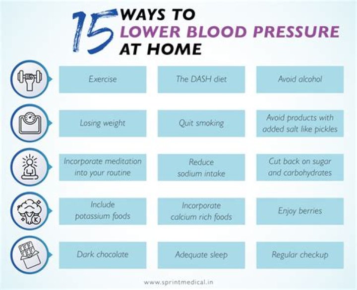 Does celery bring blood pressure down?