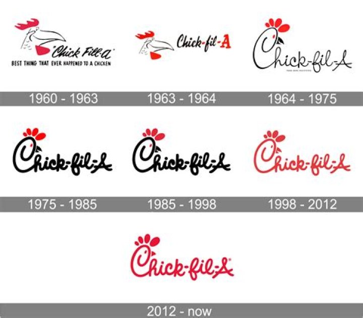 Does Chick Fil A have stickers?
