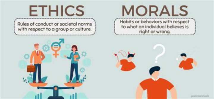 Does ethics have the same meaning with morality?